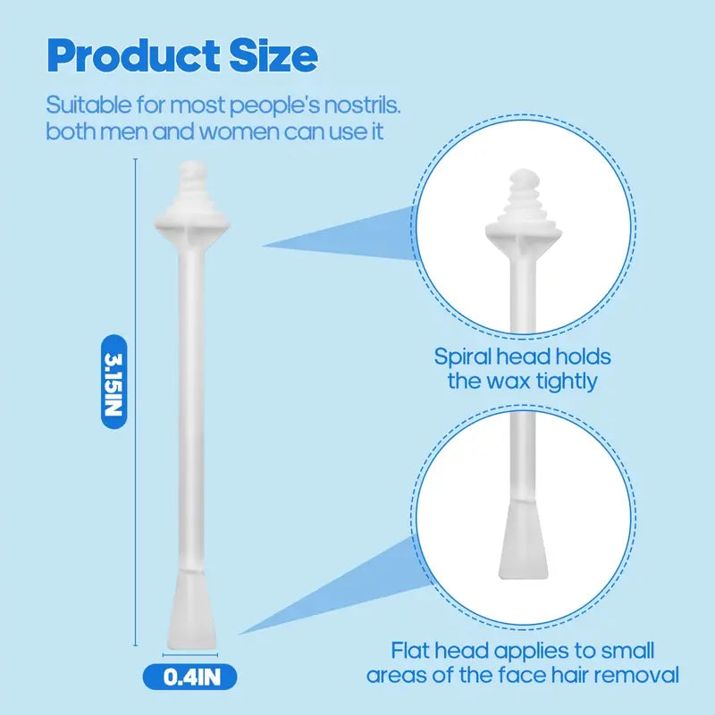 The Modern Man Precision Nose Wax Kit™